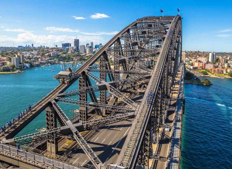 Best Sydney Experiences To Take Out-Of-Towners