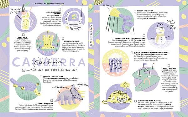 Illustrated Canberra Kids Bucket List